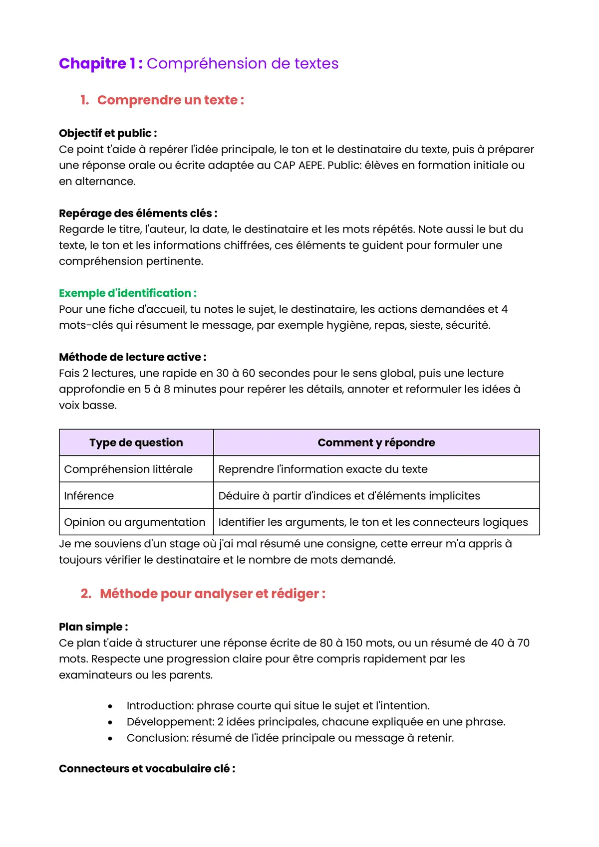 Example Fiche de Révision CAP AEPE